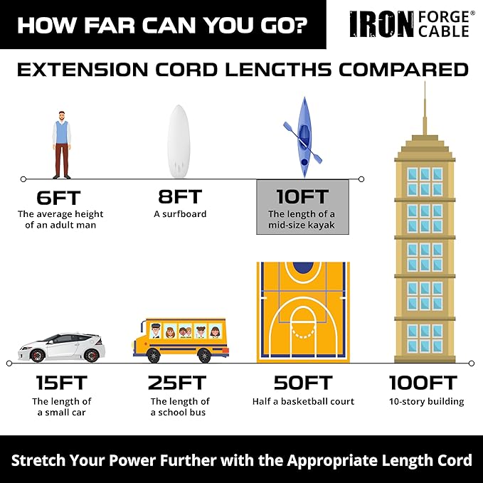Iron Forge Cable Weatherproof 10 Ft Outdoor Extension Cord - 16/3 SJTW Heavy Duty Beige Extension Cord 3 Prong - 13 Amp Exterior Power Cable