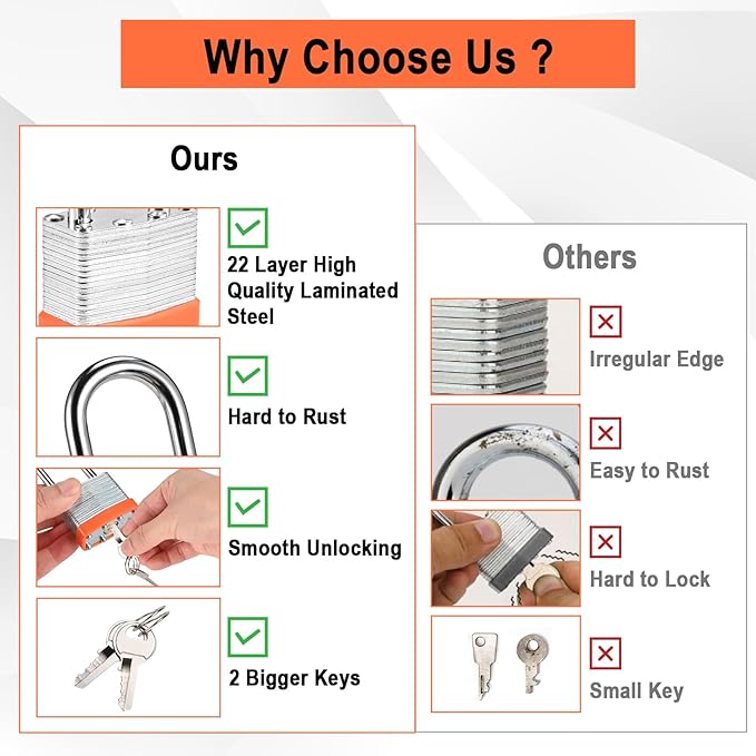 12pcs Solid Keyed Alike Padlock with 24 Same Keys & Short Hardened Shackle -Resist Cutting, Gym Locker Lock with Key, Storage Pad Lock for Locker Gym Gate Outdoor Use (Short)