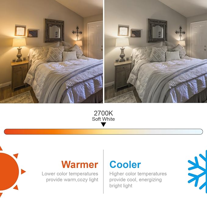 12 - Pack 40W Dimmable LED Edison Bulbs, E26 Base Vintage Light Bulbs - Warm 2700K Filament Edison Light Bulbs for Chandeliers, Pendants & Lamps