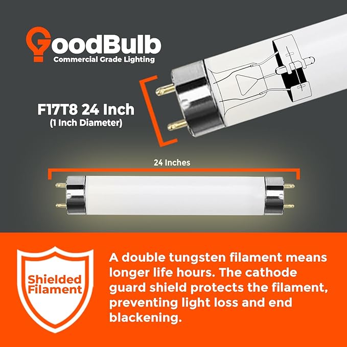 GoodBulb 17W 24 Inch T8 Fluorescent Light Bulb 3000K Warm White Medium Bi-Pin Base 1400 Lumens 86 CRI 36000 Life Hours Instant/Programmed Start 25 Pack