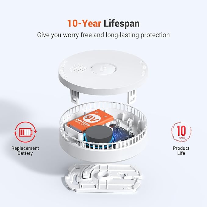 Jemay Smoke Detector Fire Alarms 9V Battery Operated with Photoelectric Sensor & Silence Button,10 Year Product Life Smoke Alarm Fire Detectors Easy to Install, 1 Pack