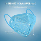 WWDOLL KN95 Face Mask 50 Pack, 5-Layers Breathable KN95 Masks, Blue