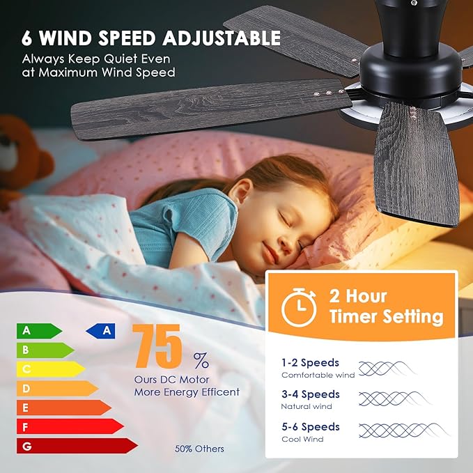 52" Flush Mount Ceiling Fan with Lights and Remote - Black Modern Ceiling Fan, Reversible and 5 Dual-Sided Blades, Low Profile Fan Light for Indoor Bedroom, Covered Patios