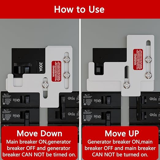 Generator Interlock Kits are Compatible with Siemens or Murray 150 or 200 amp Panels. The spacing Between Main and Branch Breakers is 7/8-1 1/4"，Professional Interlock Kit(SIE-P2)