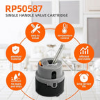 RP50587 Cartridge Valve Replacement for RP50587 Delta Cartridge, Compatible with DST Single Handle Kitchen and Lavatory Faucets - Includes Allen Wrench for Easy Installation