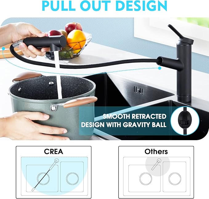 CREA Kitchen Bar faucets,Black Kitchen Sink Faucet Pull Out Sprayer Utility Small Prep Wet Bar Single Handle Hole,Commercial Modern rv Sink Low Arc Faucet Outdoor Laundry