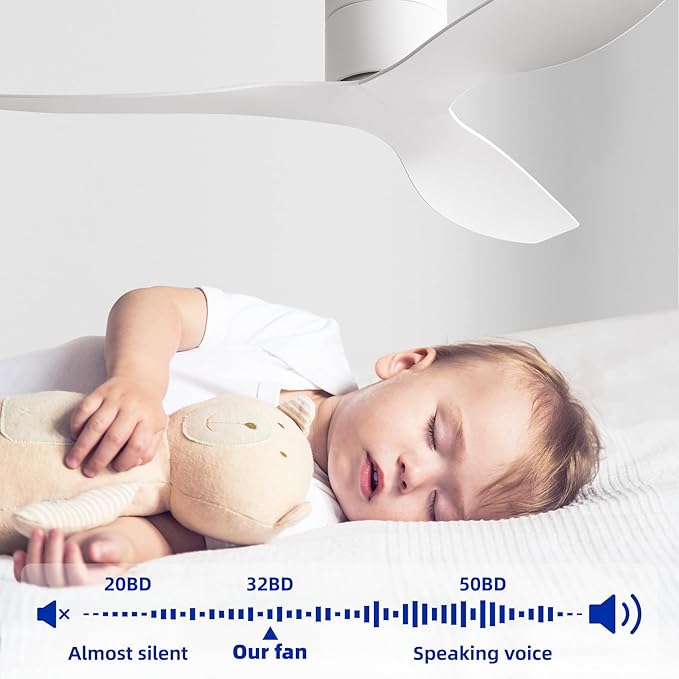 52-Inch White Ceiling Fan Without Light, Modern Low-Profile Flush Mount Fan with Remote, 6-Speed Reversible Quiet DC Motor,for Balcony, Living Room, Bedroom (No Light)