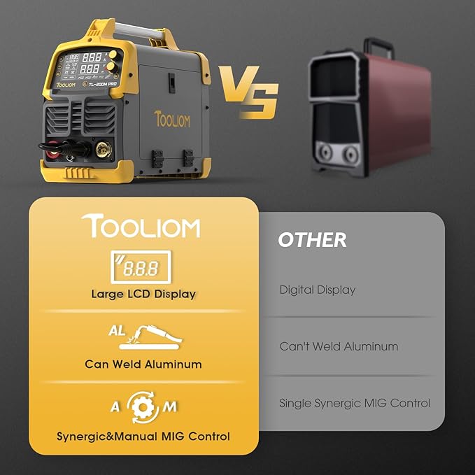 TOOLIOM 200A MIG Welder 4 in 1 MIG/Flux MIG/Lift TIG/Stick Welder 110/220V Dual Voltage Aluminum Welding Machine Spool Gun Compatible