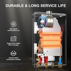 CAMPLUX Climatech 7 Tankless Water Heater Gas 3.6 GPM, 85,300 BTU On Demand Instant Hot Water Heater Natural Gas Tempered Glass Panel, Indoor Installation, CA360WNG