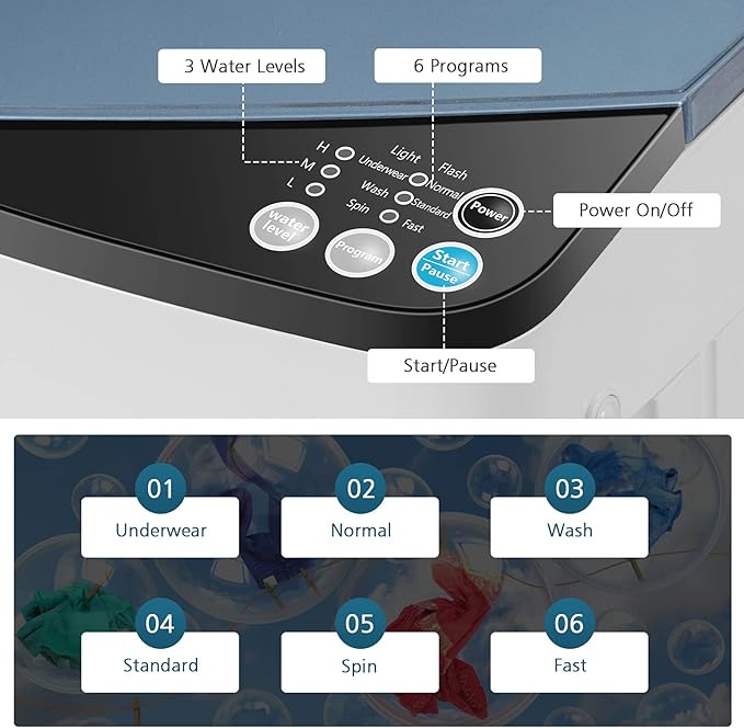 Portable Washing Machine, ARLIME Compact Mini Full-Automatic Laundry 2-In -1 Washer & Spin Dryer 7.7lbs Capacity W/Drainage Pump & Long Hose For Condo, Apartments, Dorms, RV’s Camping Living (Navy)