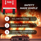 Signature Series Fire Blanket | Flame Suppression Fiberglass Blanket for Home & Kitchen Safety | Ultimate Fire Protection Blankets That Never Expire