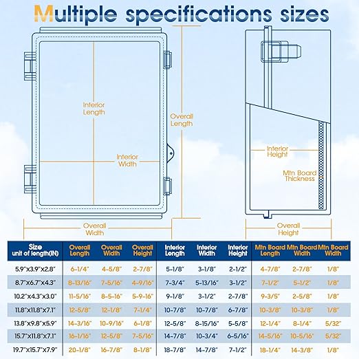 Waterproof Outdoor Project ABS Plastic Junction Box IP67 Weatherproof Dustproof Enclosure with Hinged Cover, Mounting Plate,Wall Brackets for Power Project (Clear,10.2"x4.3"x3.0")
