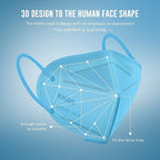 WWDOLL KN95 Face Mask 25 Pack, 5-Layers Breathable Disposable KN95 Masks, Blue