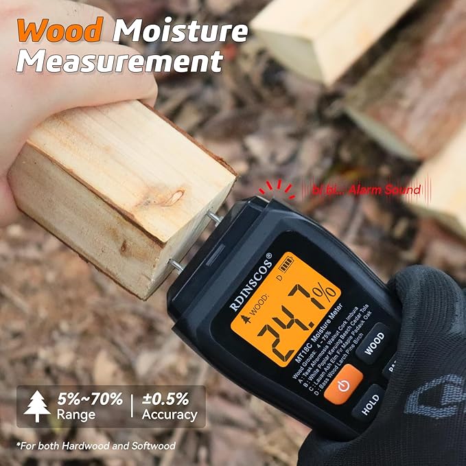 Moisture Meter for Drywall, Wood Moisture Meters for Walls, Floor Humidity Detector, Lumber Firewood Moisture Meter for Wood, Like Hardwood and Softwood