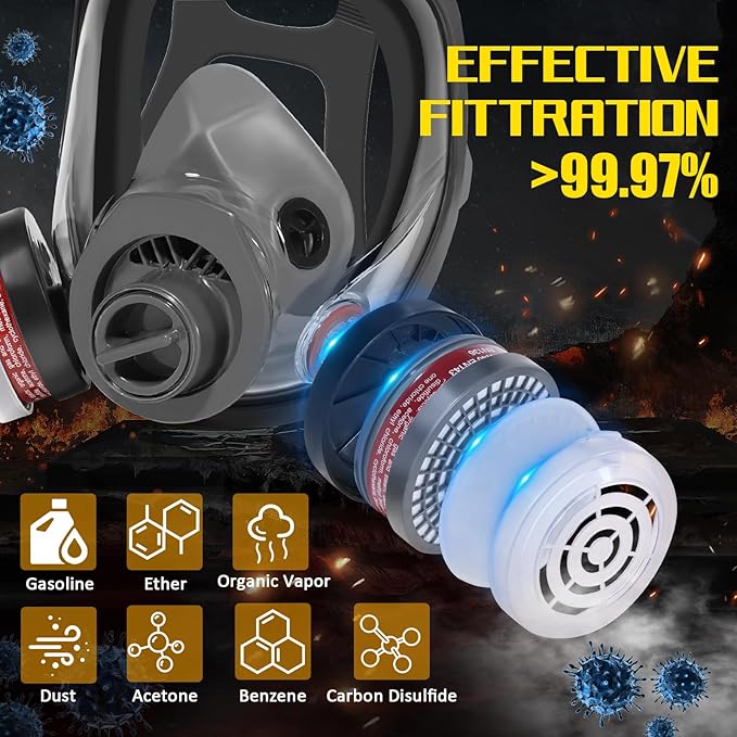 Full Face Gas Mask - Gas Masks Survival Nuclear and Chemical, Reusable Respirator Mask