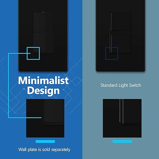LIDER Minimalist Design Matte Finish Lighted Double Switch, Combination Frameless Decorator Switch with Locator Light, Ground Terminal, Single Pole, 15A 120-277V, UL Listed, LCS2-1P-BK, Black