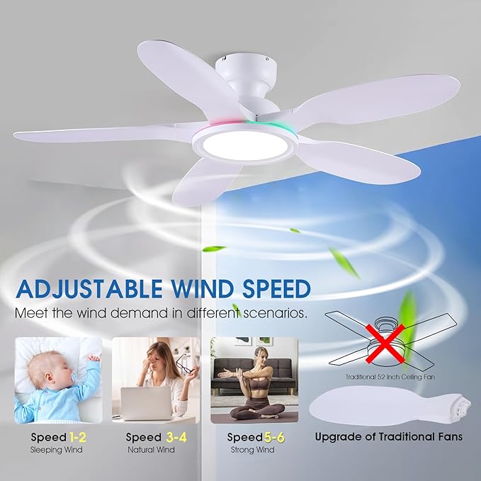 52 Inch Ceiling Fans with Lights and Remote/APP Control, Low Profile Ceiling Fans with Dimmable White + RGB Ring Lights, 6 Speeds 5 Curved Blades for Kids Room Bedroom Bar, White