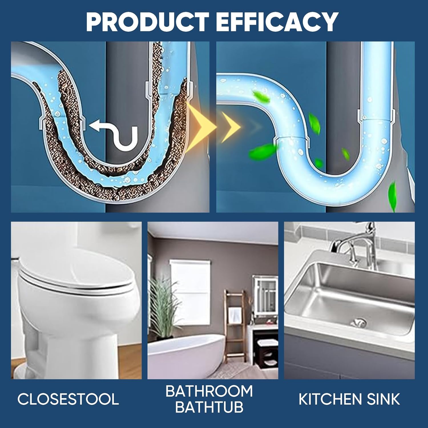 Sink & Drain Cleaner, Dodorado Drain Cleaner Powder, 3.9 oz Bottle, Sewer Pipe Maintainer for Kitchen, Bathtub, Shower Drains (2Bottles)