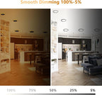 CycevSun Brushed Nickel Recessed Lighting 6 Inch with Night Light 12 Pack, Canless Ultra Thin Wafer Downlight Outdoor Exterior Soffit, Dimmable & 5CCT Selectable, 12W, ETL & Energy Star