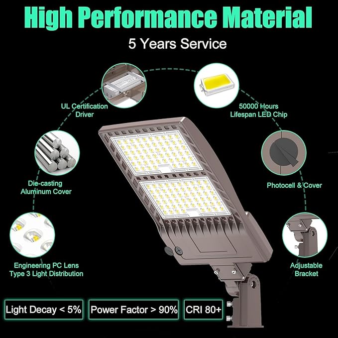 BBESTLED 400W LED Parking Lot Light Dusk to Dawn Photocell Outdoor Pole Mount 56000LM IP65 UL & DLC Commercial Light for Street Stadium Tennis Court 5000K (100-277VAC Input), LED Shoebox Lights
