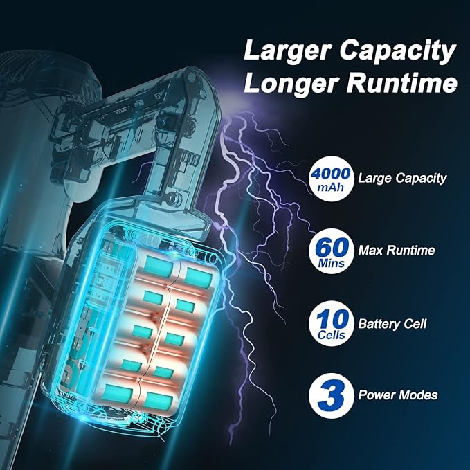 Cordless Vacuum Cleaner for Home, 45Kpa 300W 60Mins Stick Vacuum Cleaner with Touch Screen, 8-in-1 Rechargeable Battery Cordless Vacuum, LED Lightweight Vacuum for Pet Hair Carpet Hardwood Floors