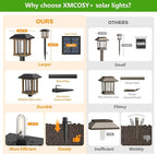 XMCOSY+ Solar Lights Outdoor Waterproof IP65, 25 LM Garden Light for Yard Pathway, Dual-Tone LED Lights with Seed Glass Metal, Solar Powered Landscape Walkway Pathway Decor Lighting (Warm White)