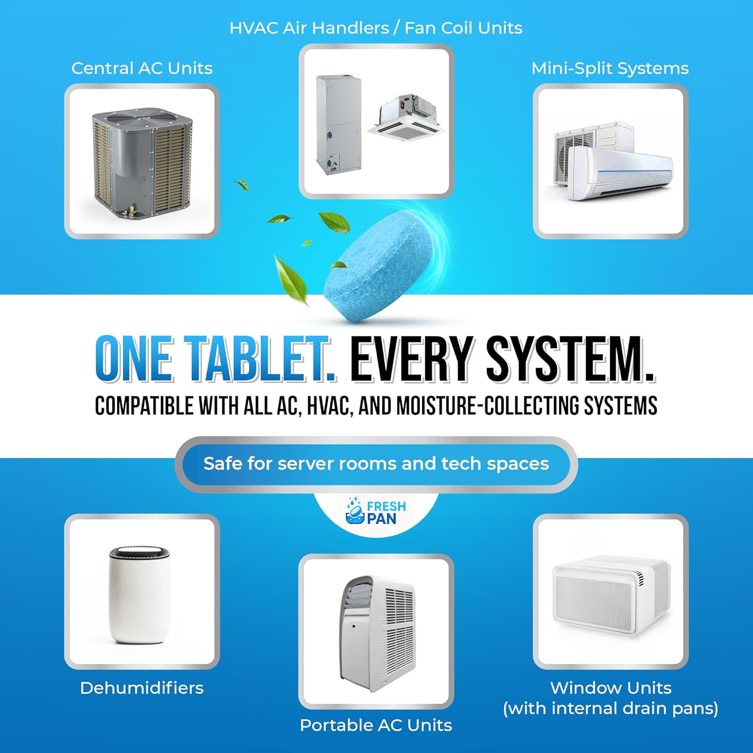 FreshPan AC Drain Pan Tablets (100 Count) | 4 Year Supply of Slow Release AC Condensate Pan Tablets for Clean, Fresh Flow