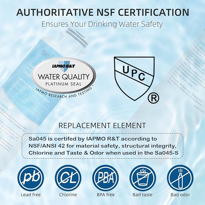 Adq747935 Water Filter Replacement for L&G Lt1000p/Pc, LfxS26973s, LmxS28626s, LmwS27626s, LfxS28596s, Adq74793501, 1Pack