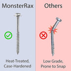 MonsterRax Overhead Garage Storage Racks 3x8’ Ceiling Mounted Shelving, Adjustable Hanging Organizer, Heavy Duty Steel, Holds 500 Pounds, Color: White, Adjustable from 24"-45" off the Ceiling