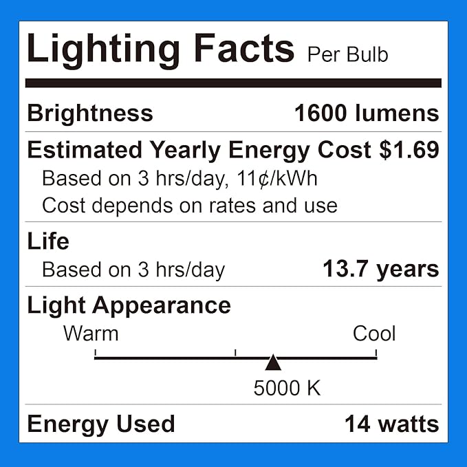 ENERGETIC SMARTER LIGHTING LED Recessed Light Bulbs BR40, 110W Equivalent 14W, Dimmable, 1600 High Lumens, Daylight 5000K, Indoor Flood Lights for Recessed Cans, UL Listed, 6 Pack