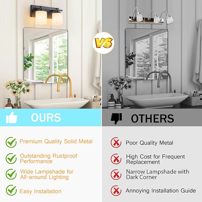 2 Light Modern Bathroom Light Fixtures Over Mirror, Black Vanity Lights for Bathroom Wall Sconces with Milky White Glass Shades, E26 Socket (Bulbs Not Included)