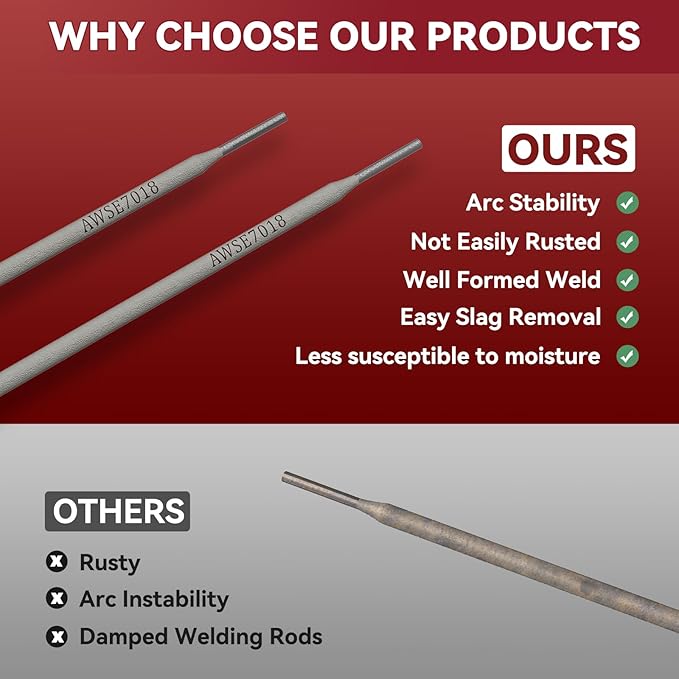ARCCAPTAIN E7018 Welding Rod 1/8'' 5LB Low Hydrogen Carbon Steel Welding Sticks Electrodes, Welding Rods ARC Welding Equipment