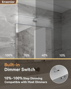 Ensenior Modern Bathroom Vanity Light 32 inch, Built-in Dimmer, 18.5W Dimmable 5CCT Led Bath Lights, Matte Grey Bar Vanity Light for Bathroom Mirror Cabinets Bedroom-FCC Certificated