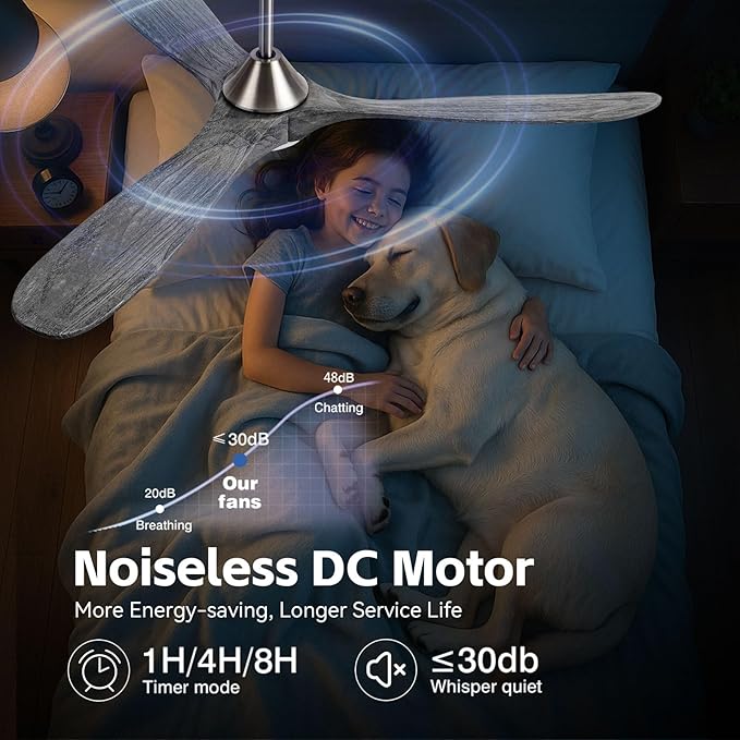 52 inch Ceiling Fan with Light, Outdoor Ceiling Fans for Patios 3 Blade Dimmable Solid Wood Ceiling Fan with Lights, Farmhouse Propeller Ceiling Fans for Indoor, Porch, Exterior, DC Motor