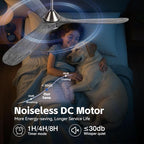 52 inch Ceiling Fan with Light, Outdoor Ceiling Fans for Patios 3 Blade Dimmable Solid Wood Ceiling Fan with Lights, Farmhouse Propeller Ceiling Fans for Indoor, Porch, Exterior, DC Motor