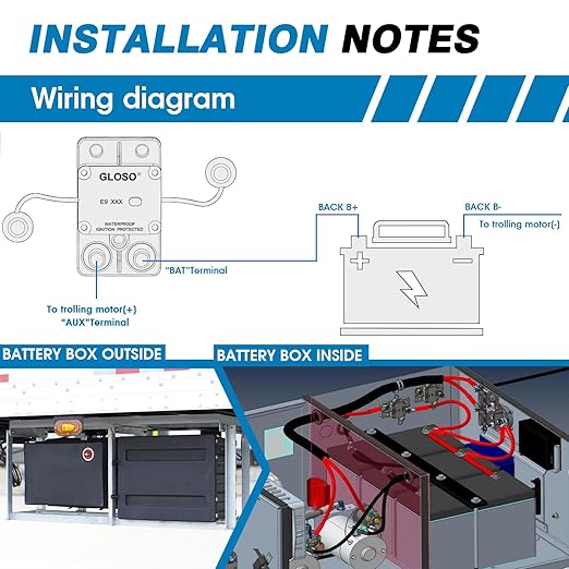 GLOSO Circuit Breaker E9AL Auto Reset Type 1 Hi-Amp for Marine RV Automotive (Surface Mount, Side by Side+LED, 80A)