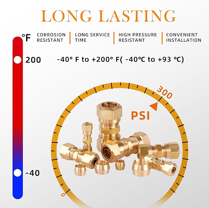 48 PCS DOT Brass Compression Air Brake Nylon Tubing Fittings,1/4" 1/8" 3/8" 1/2" 5/16" OD Straight Union Fitting Assortment Kit, DOT Air Line Fittings for Truck or Industrial Air System