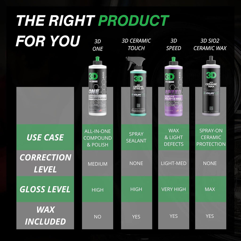 3D One Car Scratch & Swirl Remover Hybrid Rubbing Compound & Polish Buffing Compound for True Paint Correction 32oz Made in USA