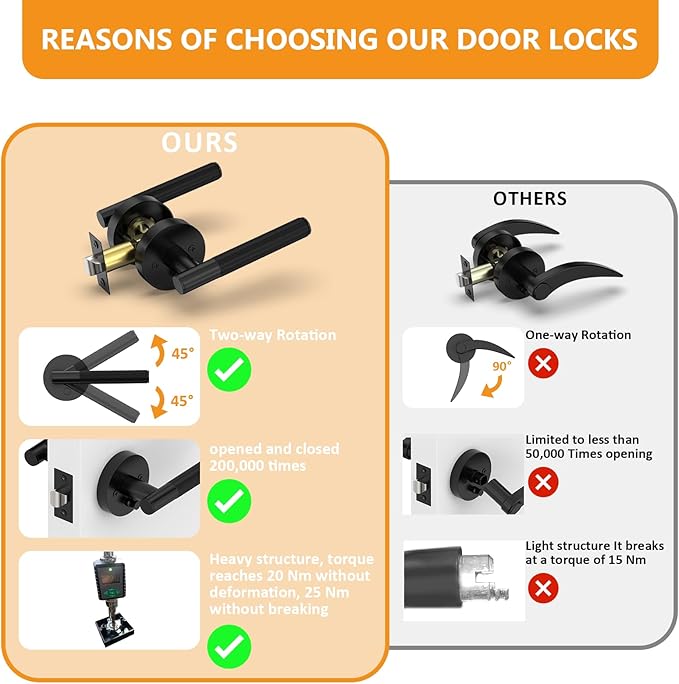 Amerdeco 8 Pack Matte Black Door Handles Interior, Knurled Privacy Door Handles with Lock,Heavy Duty Black Door Lever for Bedroom or Bathroom,Reversible Keyless for Left Right Handed Doors