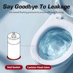 Triple-Lip Design Flush Valve Seal for Kohler, Upgraded Silicone Material Canister Toilet Tank Parts Gasket Replacement for GP1059291, for Easy Install and Uninstall