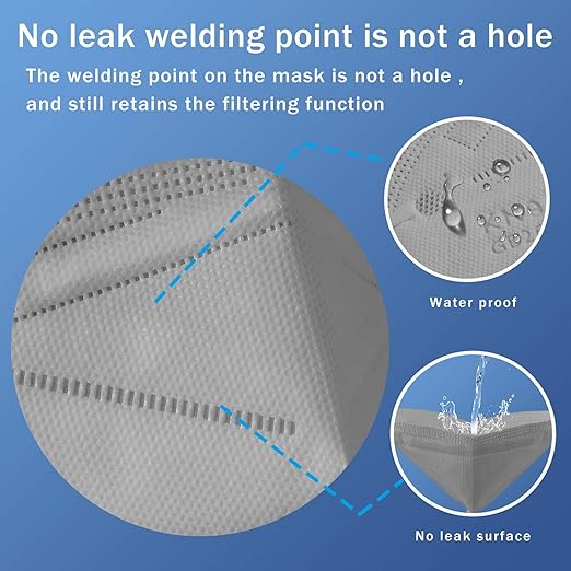 Hotodeal KN95 Face Mask 20 PCS,5 Layers Cup Dust Mask Against PM2.5 from Fire Smoke, Dust, for Men, Women, Essential Workers(Grey)