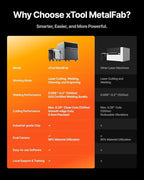 xTool MetalFab 1200w 4-in-1 Laser Welding Machine CNC Cutter Cleaner Engraver, 400mm/s Precise Cutting, 8X Faster Than TIG, 108+ presets, Cut 10mm Carbon Steel, Industrial Grade Laser Welder