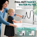 CECEFIN Sink Faucet-Mounted Water Filters - 720 Rotating Water Filtration System, 2-Mode Spray, Carbon Filter Cartridges for Reduces Chlorine, Hard Water Softener, Last 528 Gallons Tap Water Purifier