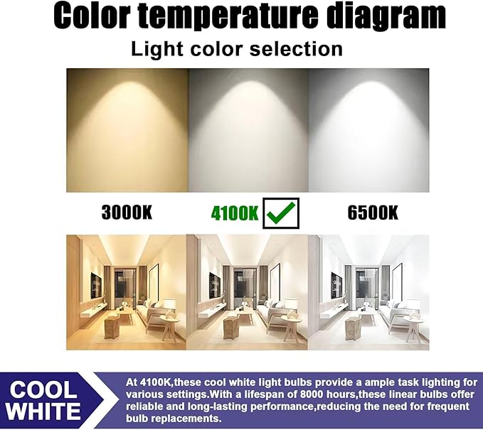 F15T12-CW Cool White 15 Watt Light Bulbs, T12 15 Watt Fluorescent Bulb 18 Inches, Cool White G13 Cap 825 Lumens 4 Pack