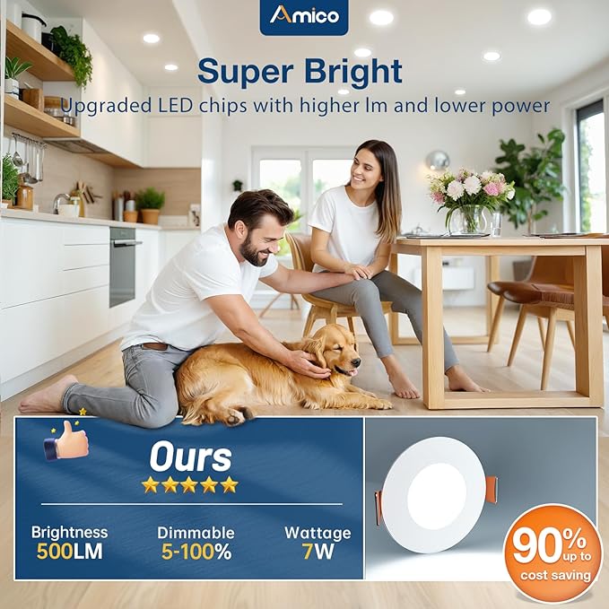 Amico 24 Pack 3 Inch 5CCT Ultra-Thin LED Recessed Ceiling Light with Junction Box, 2700K/3000K/3500K/4000K/5000K Selectable, 7W Eqv 60W, Dimmable Canless Wafer Light, 500LM High Brightness, ETL&FCC