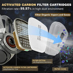 Respirator Cartridge/Filter, 6001 Filter Cartridges Installed on 6200, 6800 Respirator Body, Use for Asbestos, Resin, Paint, Dust, Welding