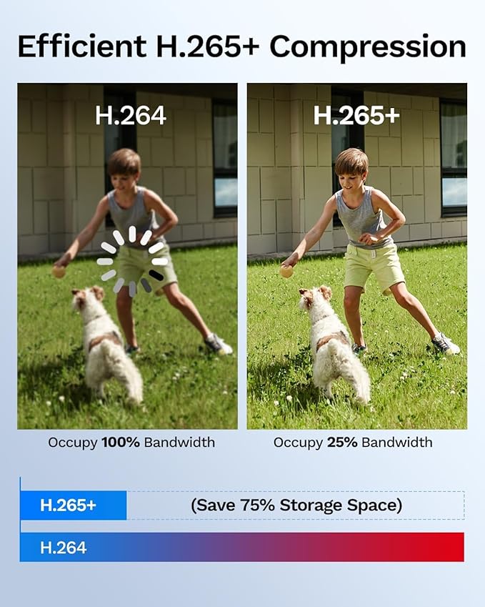 LongPlus 4K Home Security Camera System, 12MP H.265+ 16CH NVR with 4TB HDD for 24-7 Recordings, 8pcs Wired PoE Security Camera System, Person Vehicle Pet Detection, CCTV for Businesses Home, LP8MEF8B1