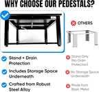 Washer and Dryer Pedestals - 29" W, 16" H, Black Steel Universal Fit with Major Brands, Leak-Proof Laundry Pedestal with Drain Pan & Hose, Washer and Dryer Stand for Back Pain Relief, 800 lbs Capacity