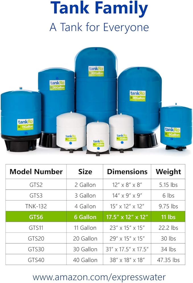 – RO Water Filtration System Expansion Tank – 6 Gallon Water Tank -– Compact Reverse Osmosis Water Storage Pressure Tank with Free 1/4" Tank Ball Valve
