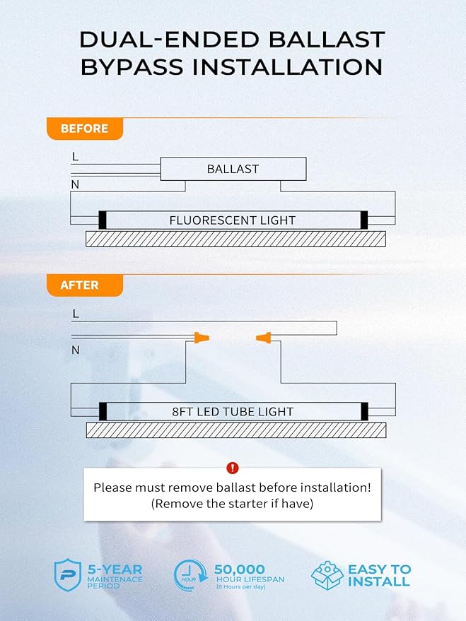 24-Pack T8 LED Bulbs 4 Foot, 28W 4200LM, 5000K Daylight Super Bright, Ballast Bypass G13 Base Type B Dual-End Powered, f32t8 f40t12 led Replacement 4ft